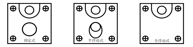 SB静载称重模块模块分类