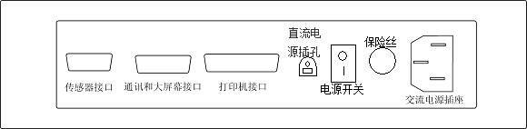 XK3190-D10仪表后功能示意图