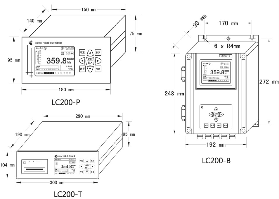 LC200绿巨人黄色视频下载安装外形尺寸