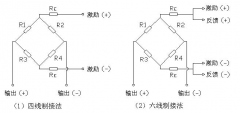 六线制绿巨人视频免费下载在线观看制造及使用中应当注意的问题